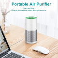 BeON Anion Portable Personal Air Purifier Rechargeable with USB for Car and Home